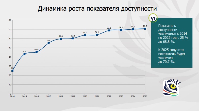 Скриншот 19-07-2023 08_49_01.jpg Скриншот 19-07-2023 08_49_01.jpg